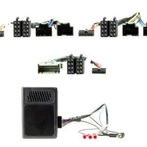CTSGM004.2 Interface GMC:hen