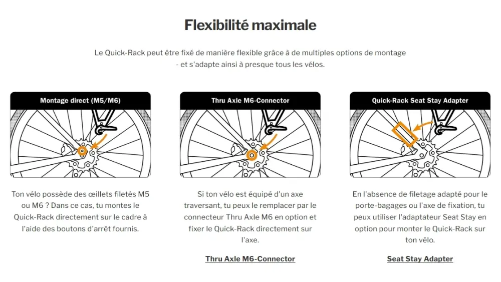 ORTLIEB QUICK RACK L matkatavarateline Musta