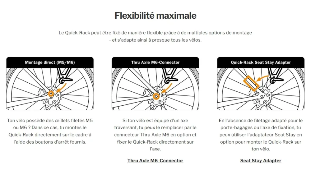 ORTLIEB QUICK RACK Tavarateline Musta